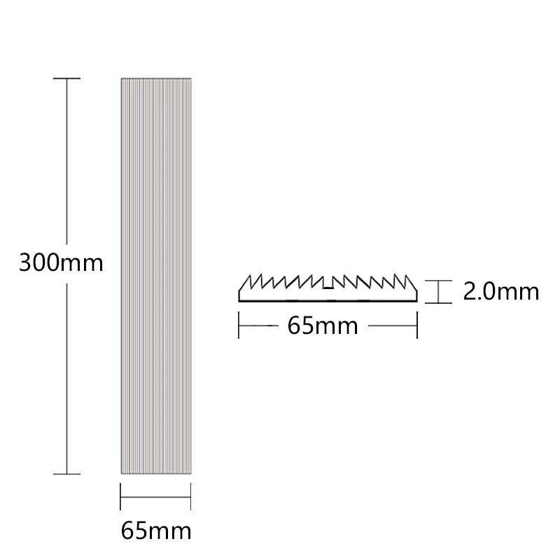 Линейная линза Fresnel len 300x65 мм f25мм специальное освещение линейная фокусировка оптическая настенная лампа цилиндрическая линза настраиваема... от AliExpress RU&CIS NEW