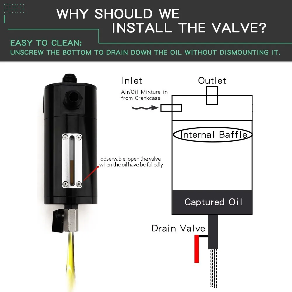 Универсальный наблюдаемая 500 мл Автогонки 2 Порты и разъёмы маслоуловитель