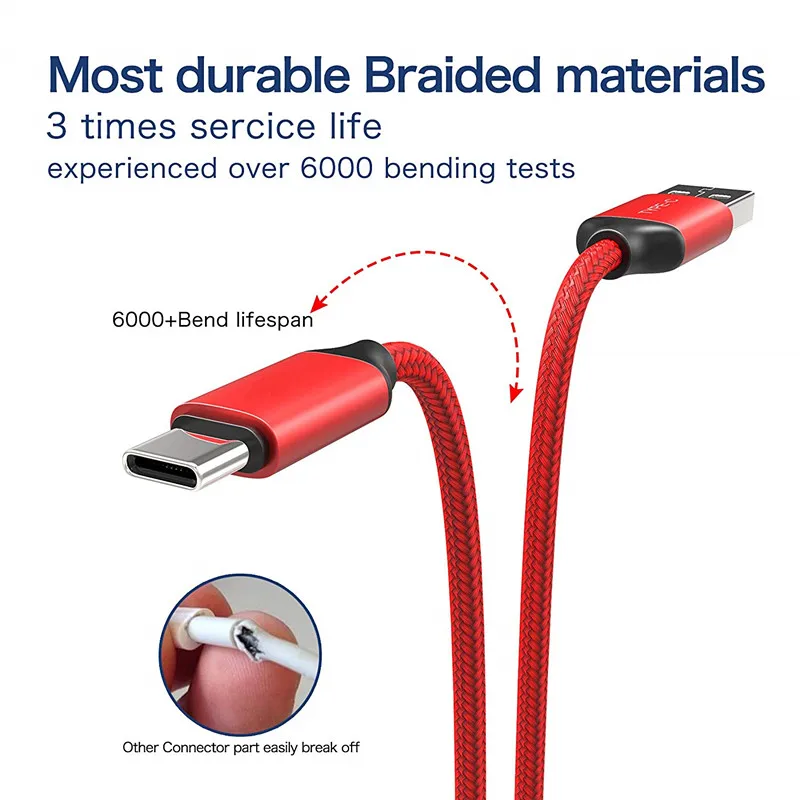 USB Type C Cable 2A Fast Charging Data for Huawei Mate 30 Pro Xiaomi Mi 9 8 Se Redmi 8A Mobile Phone Charger |