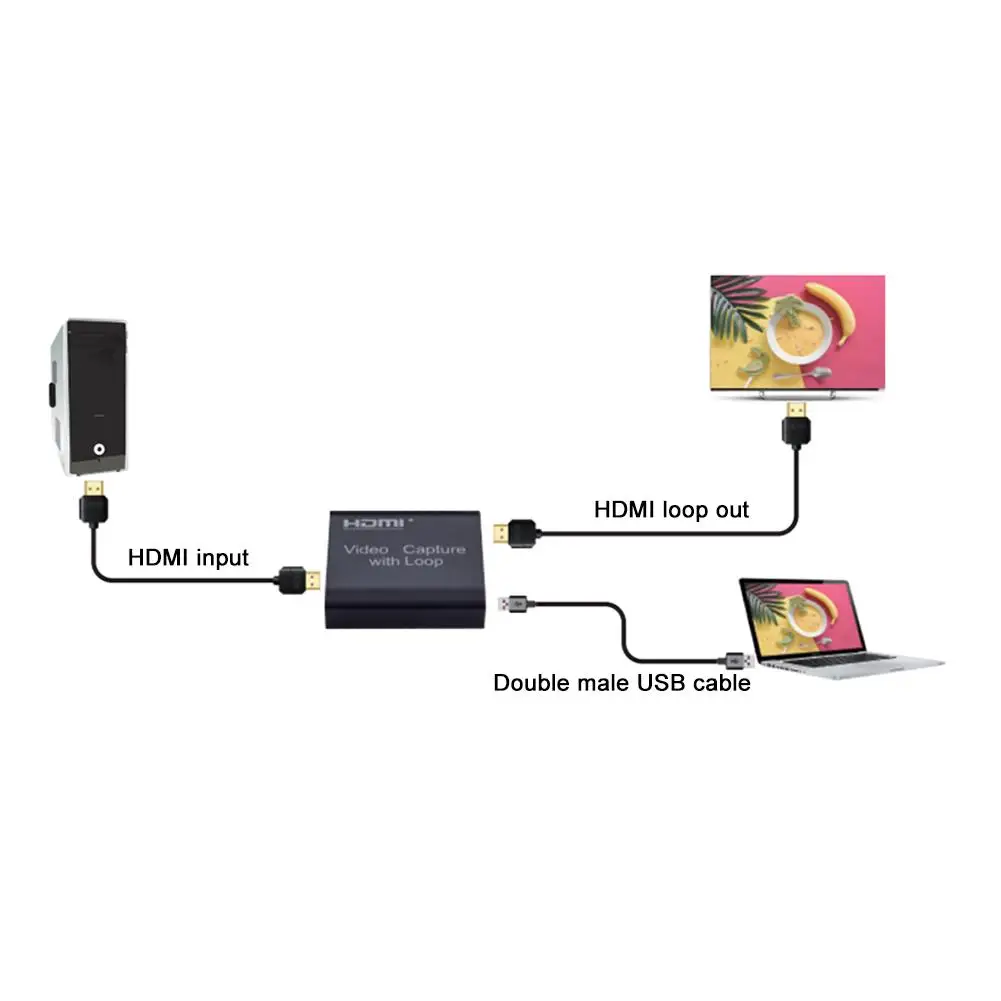 4K видеокарта HDMI совместима с USB 3 0 рекордером для прямой трансляции видео записи