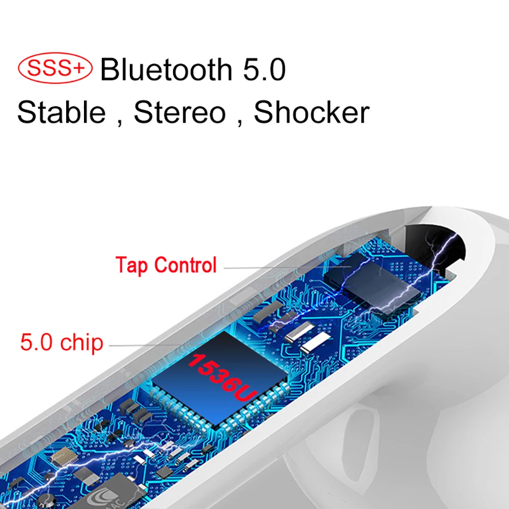 Наушники i90000 TWS Pro Bluetooth 5,0, раздельные беспроводные наушники 8D, супер бас наушники для всех смартфонов PK i500 i5000 TWS