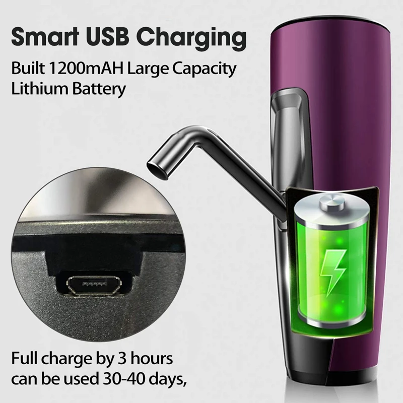 Бутылка для воды насос, низкий уровень шума Usb зарядка автоматический питьевой воды насос для Универсальный 5 галлонов бутылки беспроводной и портативный для Ho
