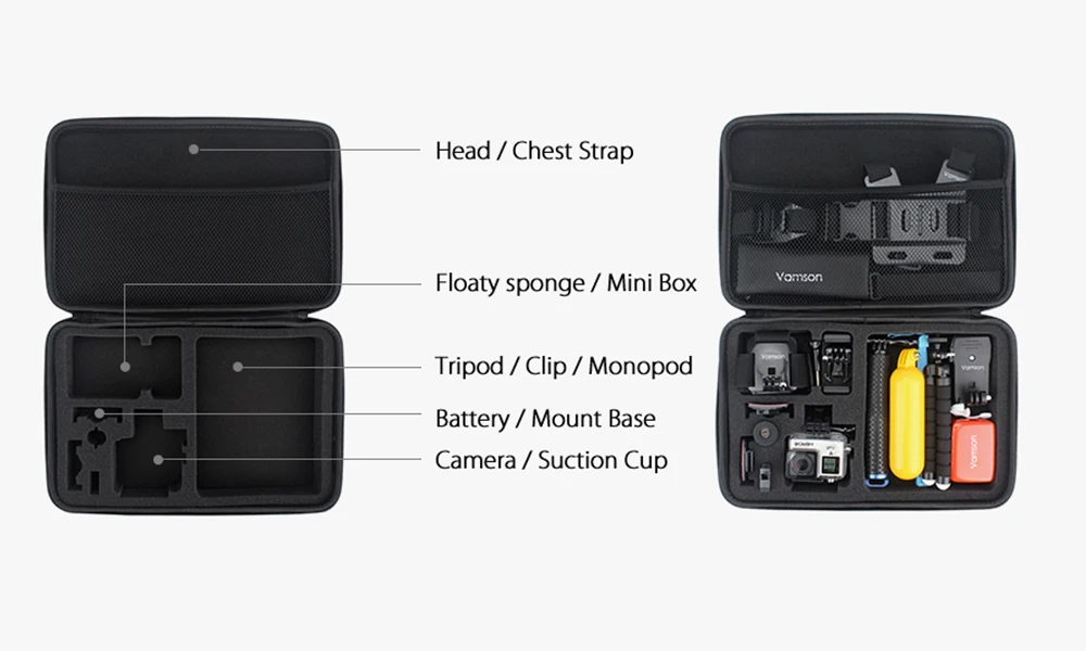 Vamson для Go pro аксессуары наборы сумка для Gopro Hero 8 черный 7 6 5 водонепроницаемый чехол PU для DJI Yi жесткий корпус коробка для хранения VP808