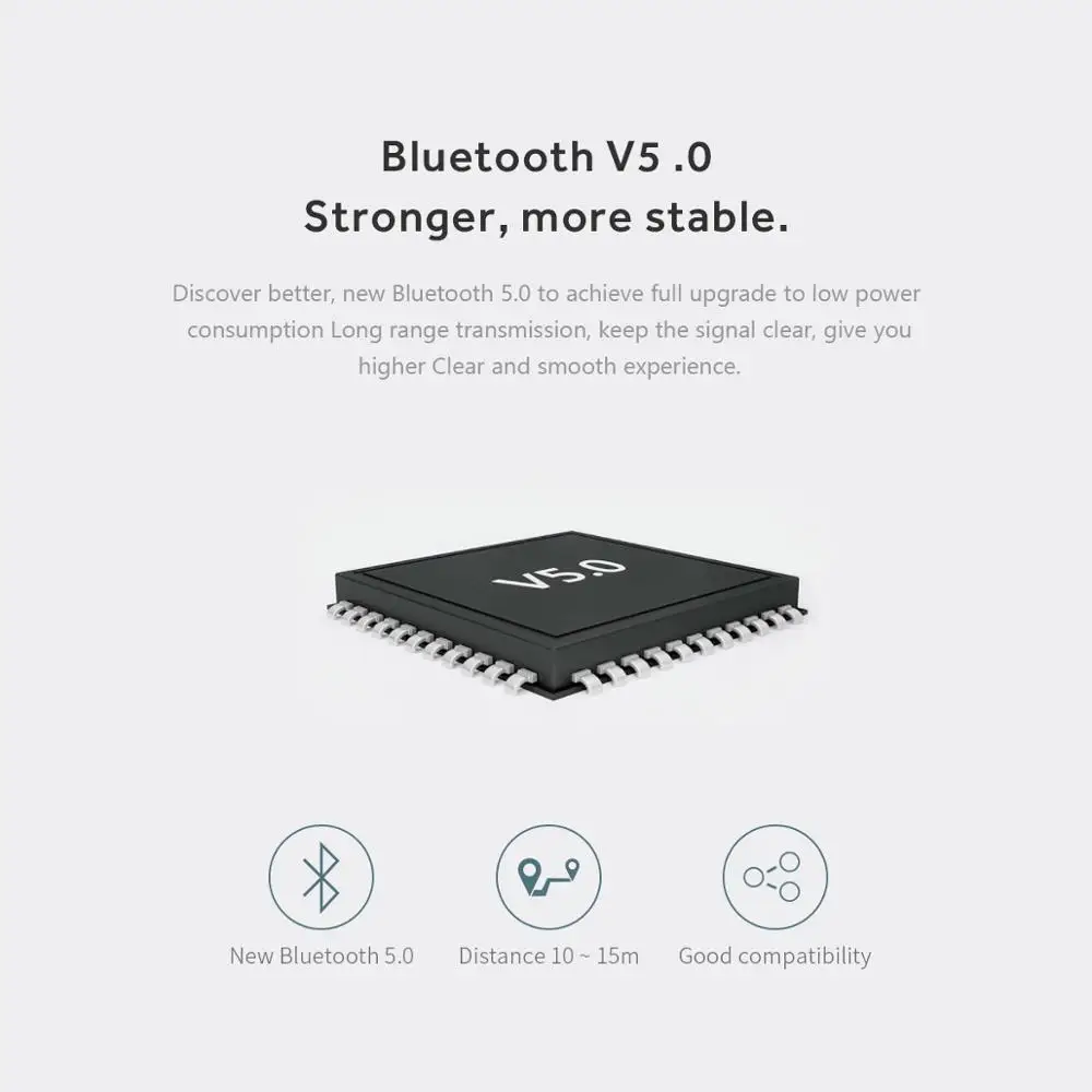 Беспроводные наушники вкладыши Bluetooth 5 0 TWS мини водонепроницаемые спортивные для