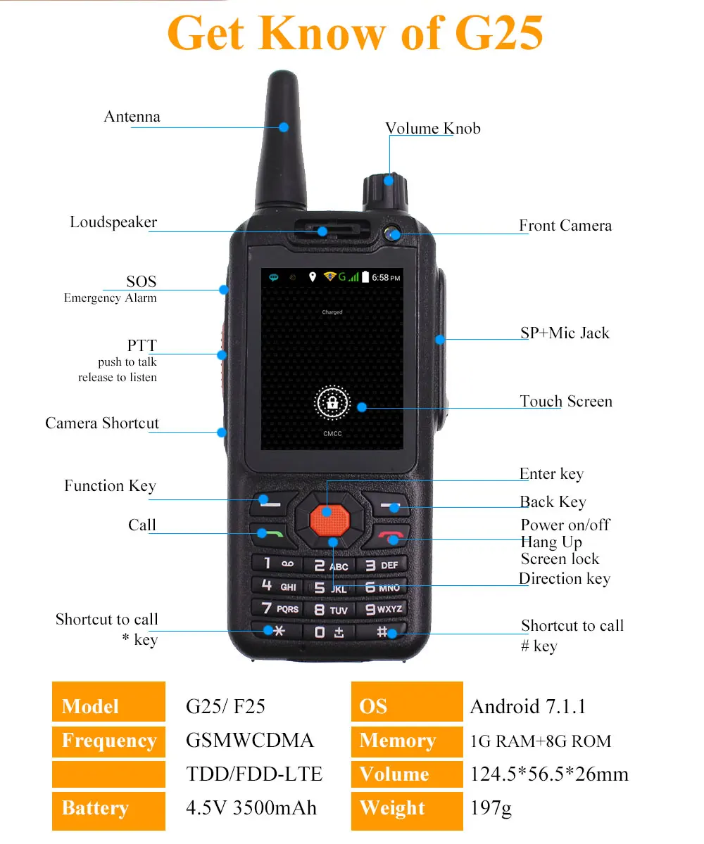 Anysecu G25PLUS 4G LTE сетевой домофон Android Walkie Talkie F25+ 4G wifi радио Телефон радио работает с Zello REAL PTT