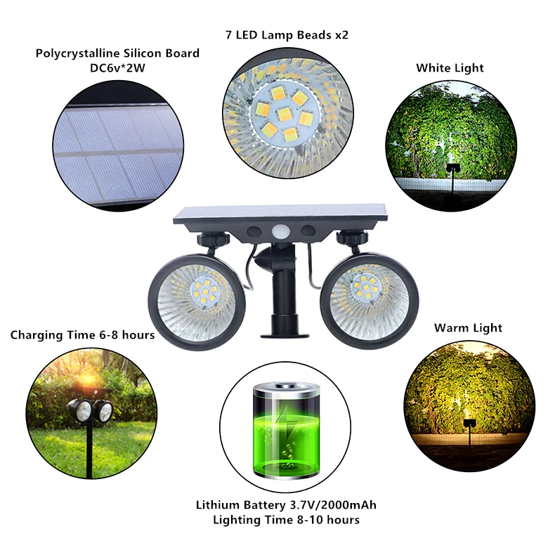 

Solar Garden Yard Lamp Outdoor Waterproof Solar LED Light Double 360 Wall Light Lawn Patio Pathway Landscape Lamp Garden Light
