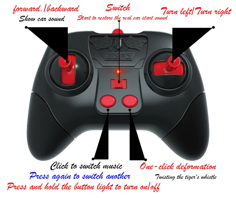 Радиоуправляемый автомобиль зондирования жестов трюк дистанционного