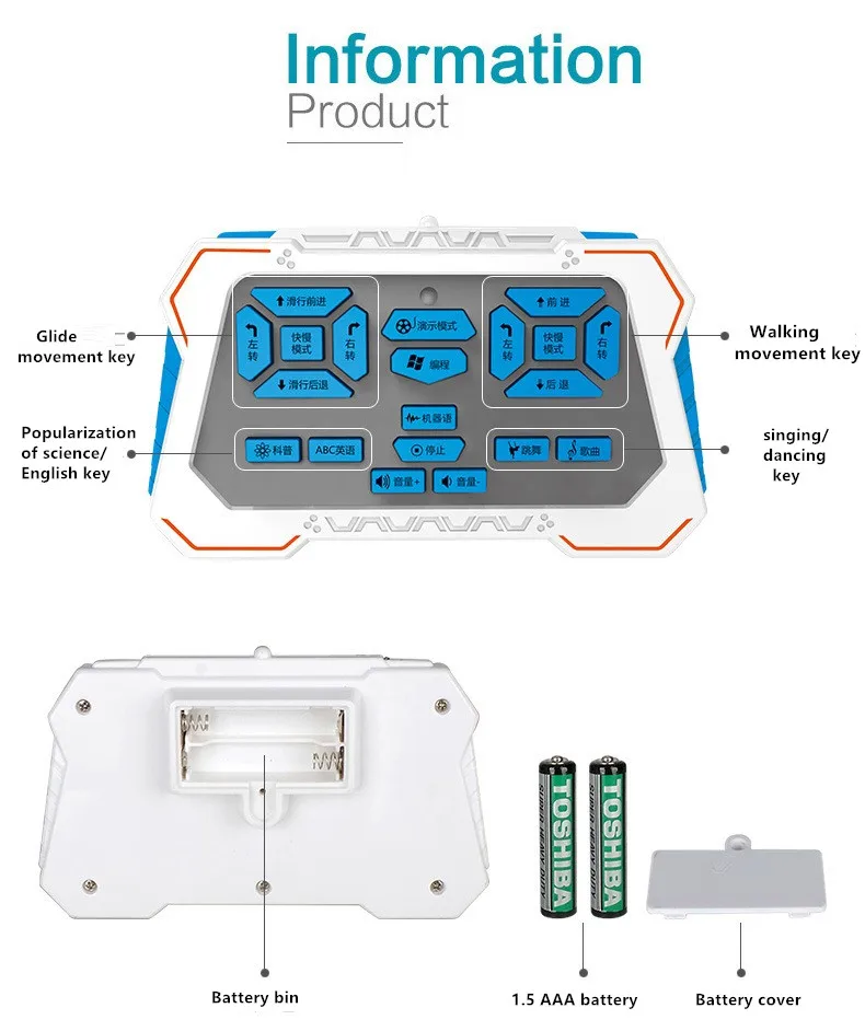 Rc робот Многофункциональный интеллектуальный датчик жестов роботы 2842 танцы и