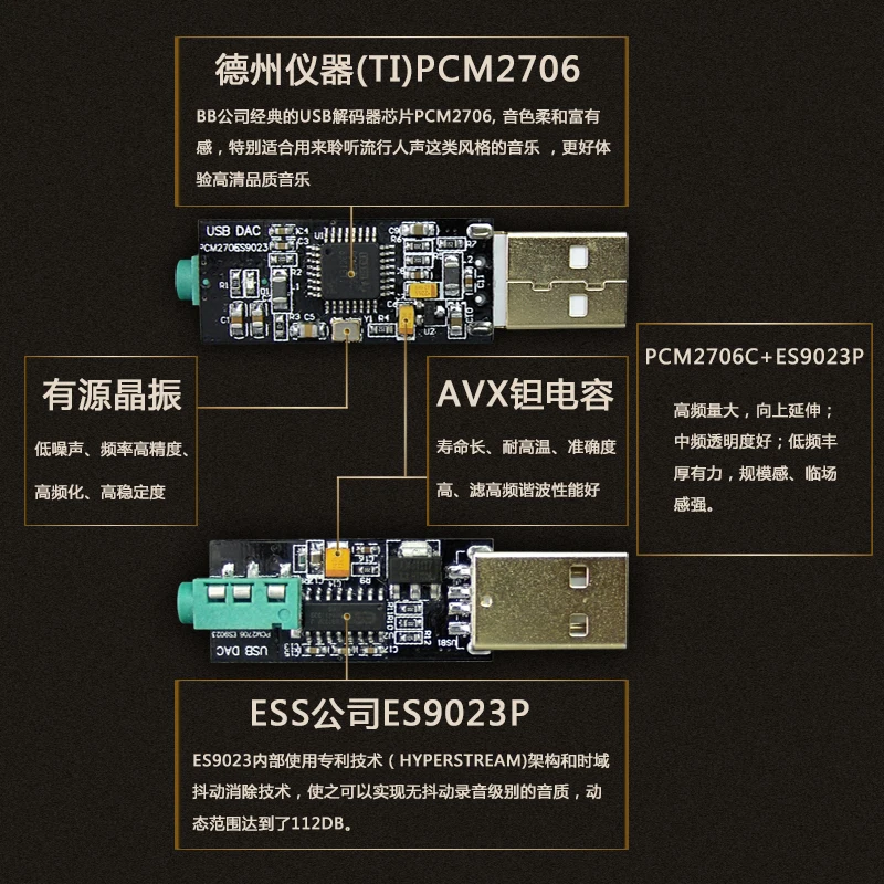 Внешняя звуковая карта USB pcm2706 + es9023 аудио hifi лихорадка мобильный телефон OTG