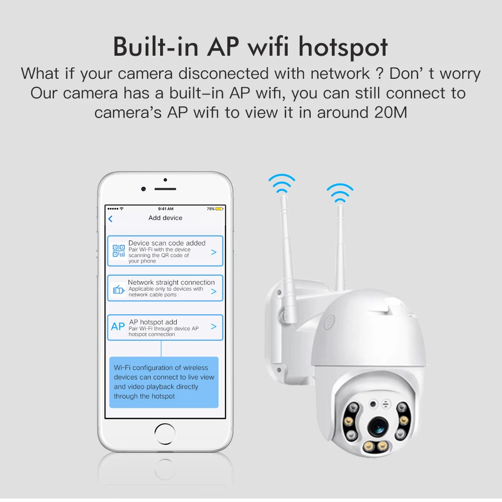 

1080P Security Camera WIFI Outdoor PTZ Speed Dome Wireless IP Camera CCTV Pan Tilt 4XZoom IR Network Surveillance P2P CAM