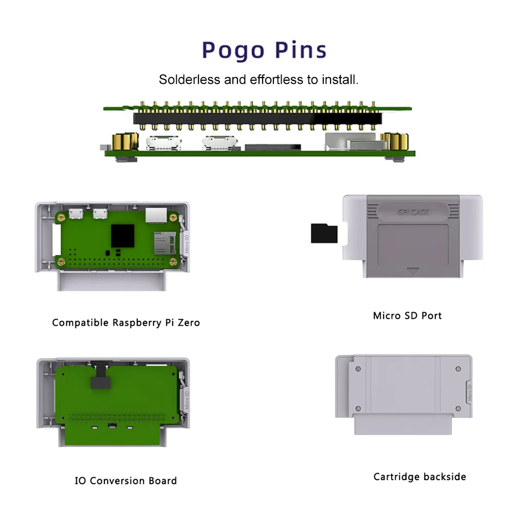Оригинальный чехол Retroflag Gpi совместим с игровой консолью Raspberry Pi Zero