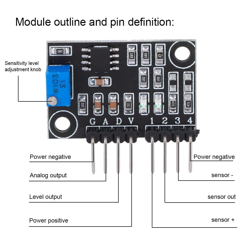 Turbidity Sensor Module Accuracy Liquid Sewage Water Quality Detection Set TS-300B | Инструменты