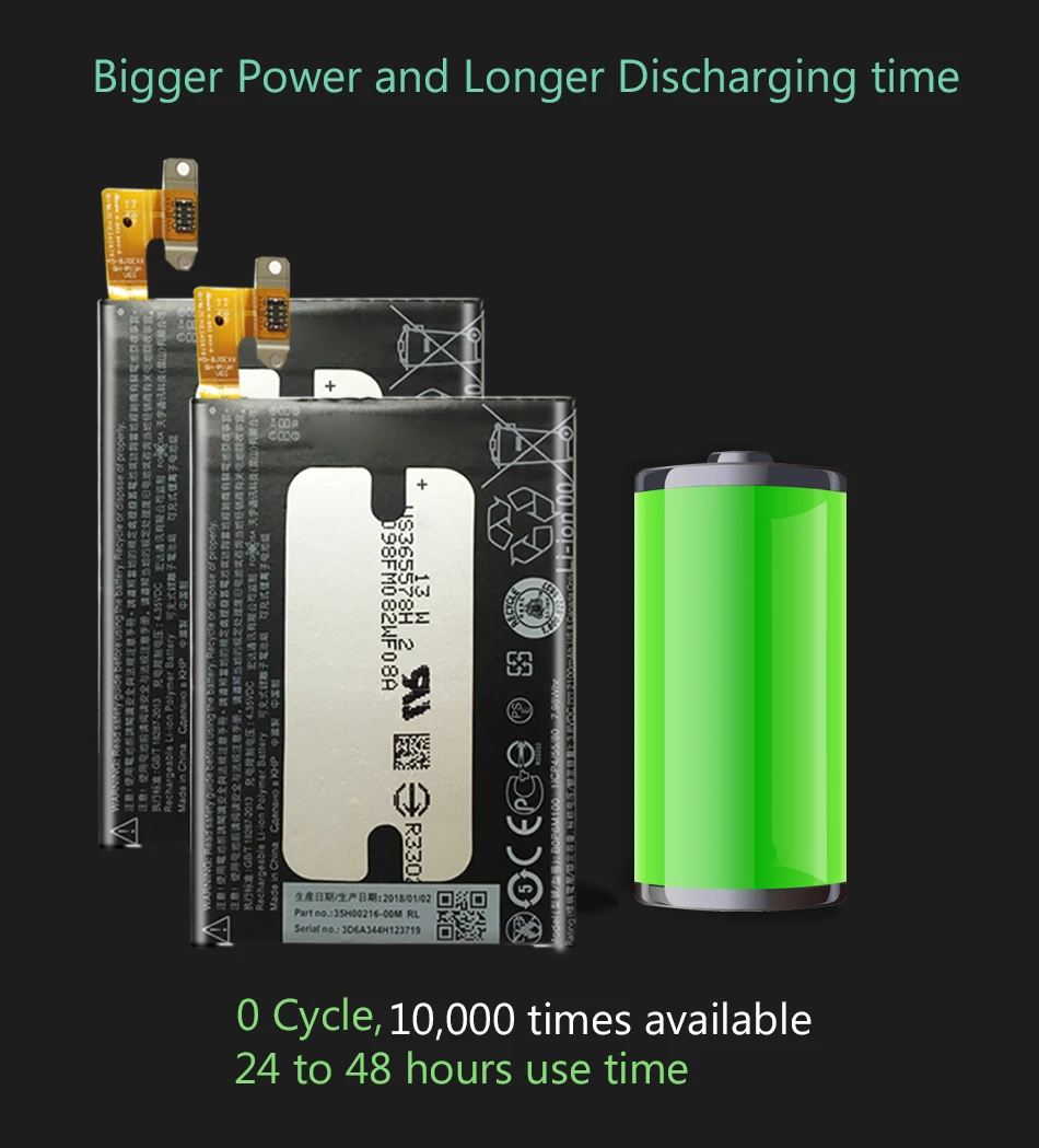 YKaiserin перезаряжаемый Мобильный телефон Аккумулятор 2100mAh BOP6M100 подходит для htc One Mini 2/M8 MINI