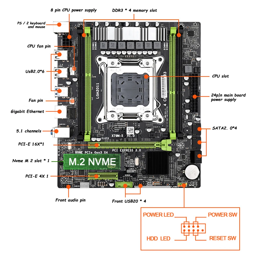 

X79 Motherboard LGA 2011 USB2.0 SATA PCI-E NVME M.2 SSD Support E5 V2 Memory 4 DDR3 NVME M.2 SSD ECC REG RAM Max 64GB