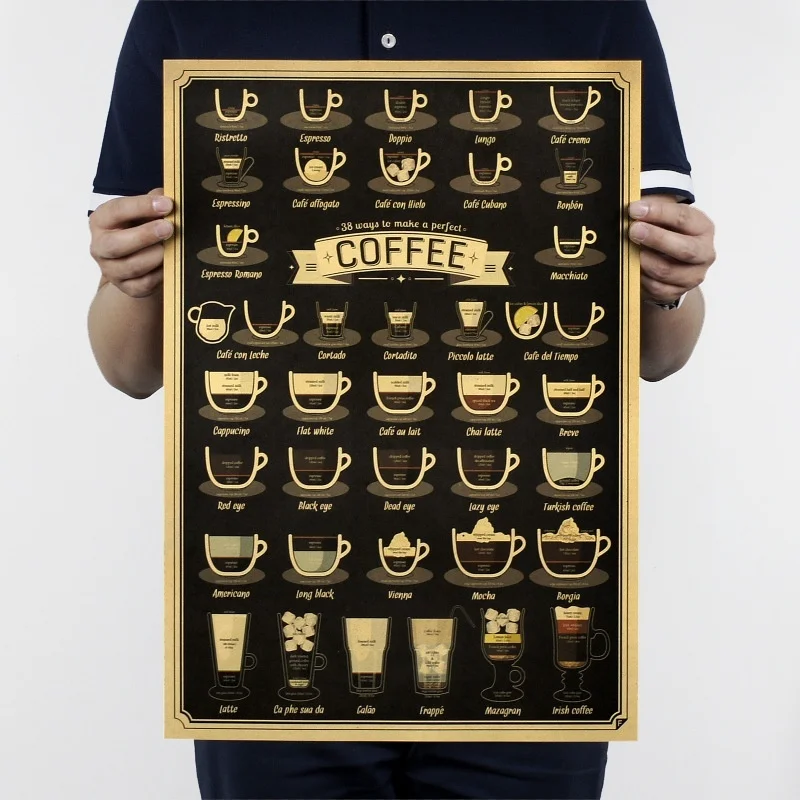 Простой Кофейный аромат схема винтажная Кофейня Наклейка на стену бар кафе Паб