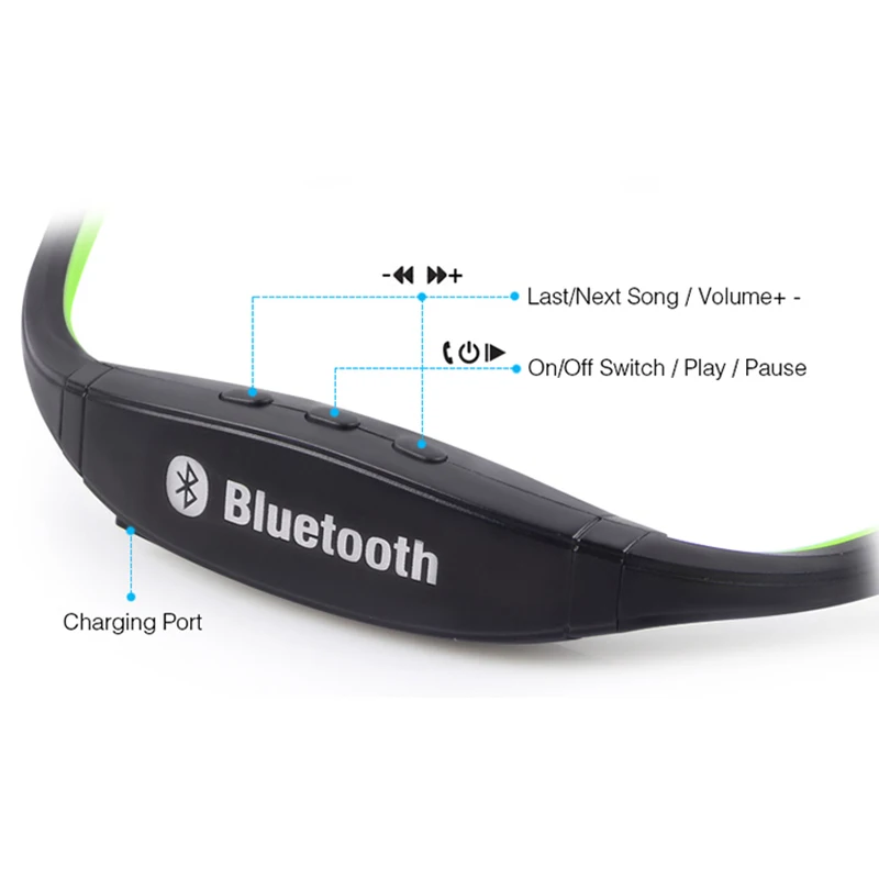 Fone De Ouvido Bluetooth наушники беспроводные Спортивные Поддержка Tf/sd карты микрофон для