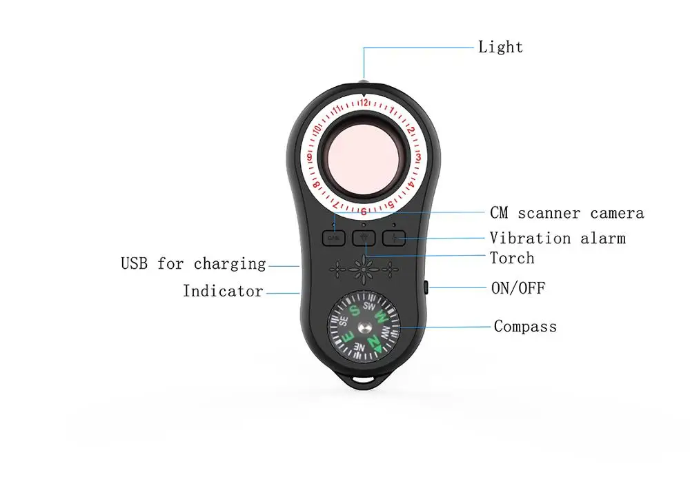 Беспроводной инфракрасный лазерный детектор лампы сканер камеры устройство для