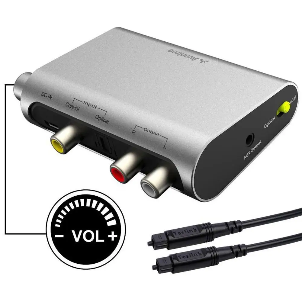Цифро аналоговый аудио преобразователь с оптическим кабелем Toslink регулятор