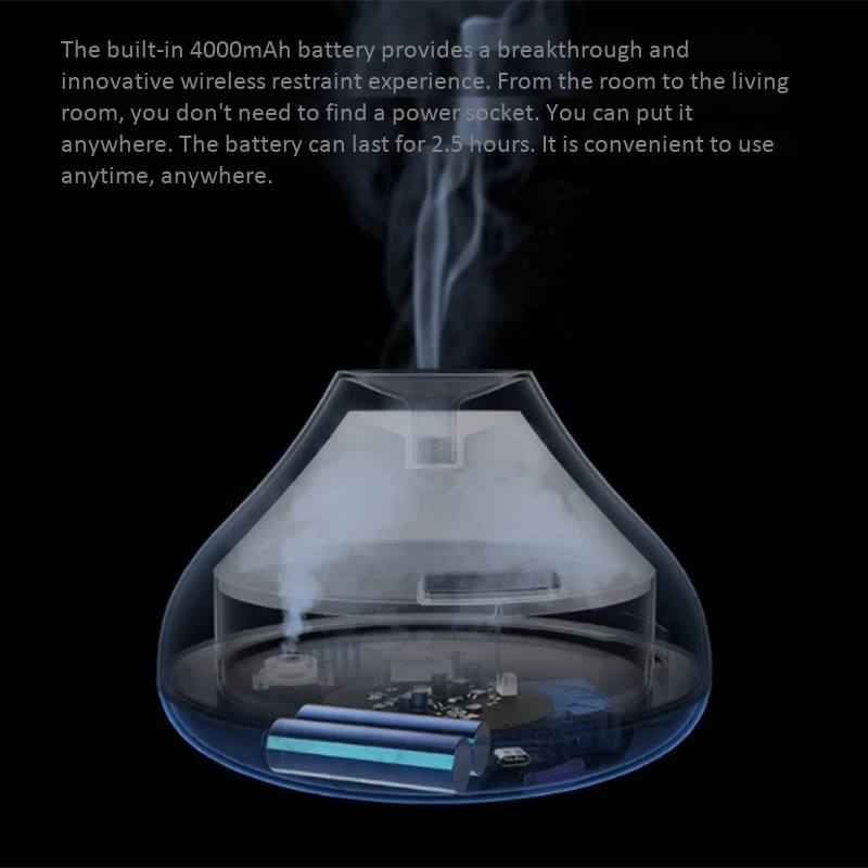 

Ultrasonic Humidifier Rechargeable Air Aroma Diffuser Aromatherapy Night Light Mute Mist Timing Humidifiers
