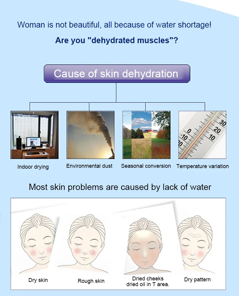 

Facial Moisturizing Cream Korean Cosmetic Anti Wrinkle Repair Hyaluronic Acid Hydrating Face Lift Tender Firming TSLM1