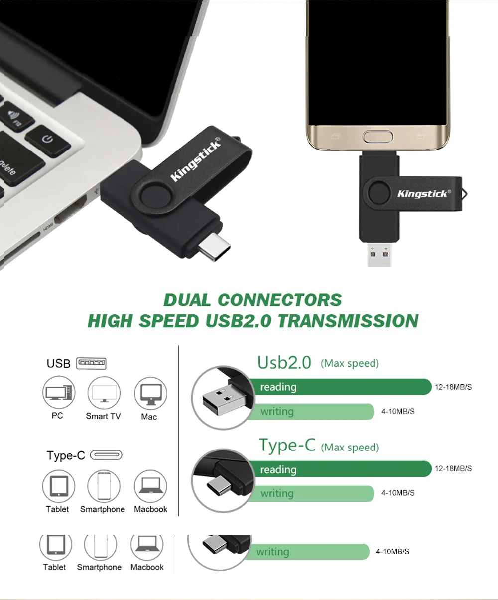 Высокоскоростные флеш-накопители USB 2,0 типа c, флешка, usb ключ, 64 ГБ, 32 ГБ, 16 ГБ, 128 ГБ, ручка-драйвер, персонализированный ключ USB 2,0, флеш-память
