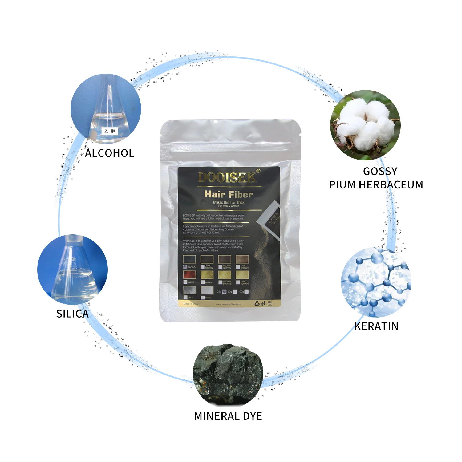 

DOOISEK Hair Building Fiber Powder Refill Thicken Loss for Man/WomenHair Care Product,Instant Growth ,10 Colors/50g/100g