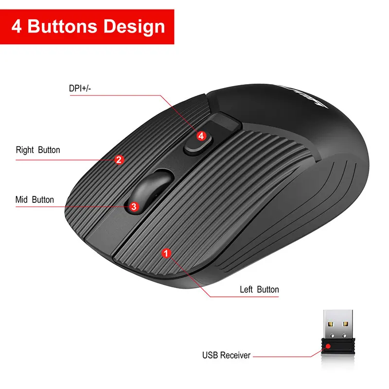 

Battery Ergonomic Wireless Silent Optical Minie Mouse Usb 4 Button Light Macbook Computer Mouse For Pc Gaming Laptop Accessories