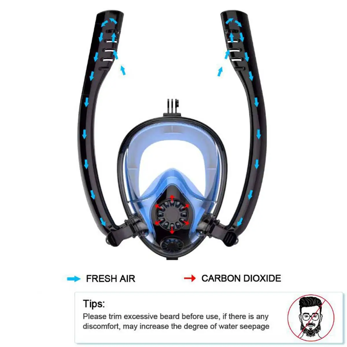

Dual Breath Tube Snorkeling Mask Scuba Diving Mask Anti-Fog Glassee Underwater Spearfishing Snorkel Swimming Mask