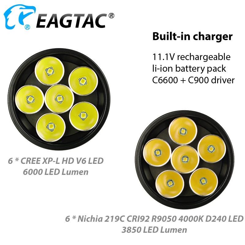 EAGTAC MX30L3-CR Base Ultra Compact 6000 LED 6 * XPL 219C 4000K перезаряжаемый светодиодный фонарик 3*18650