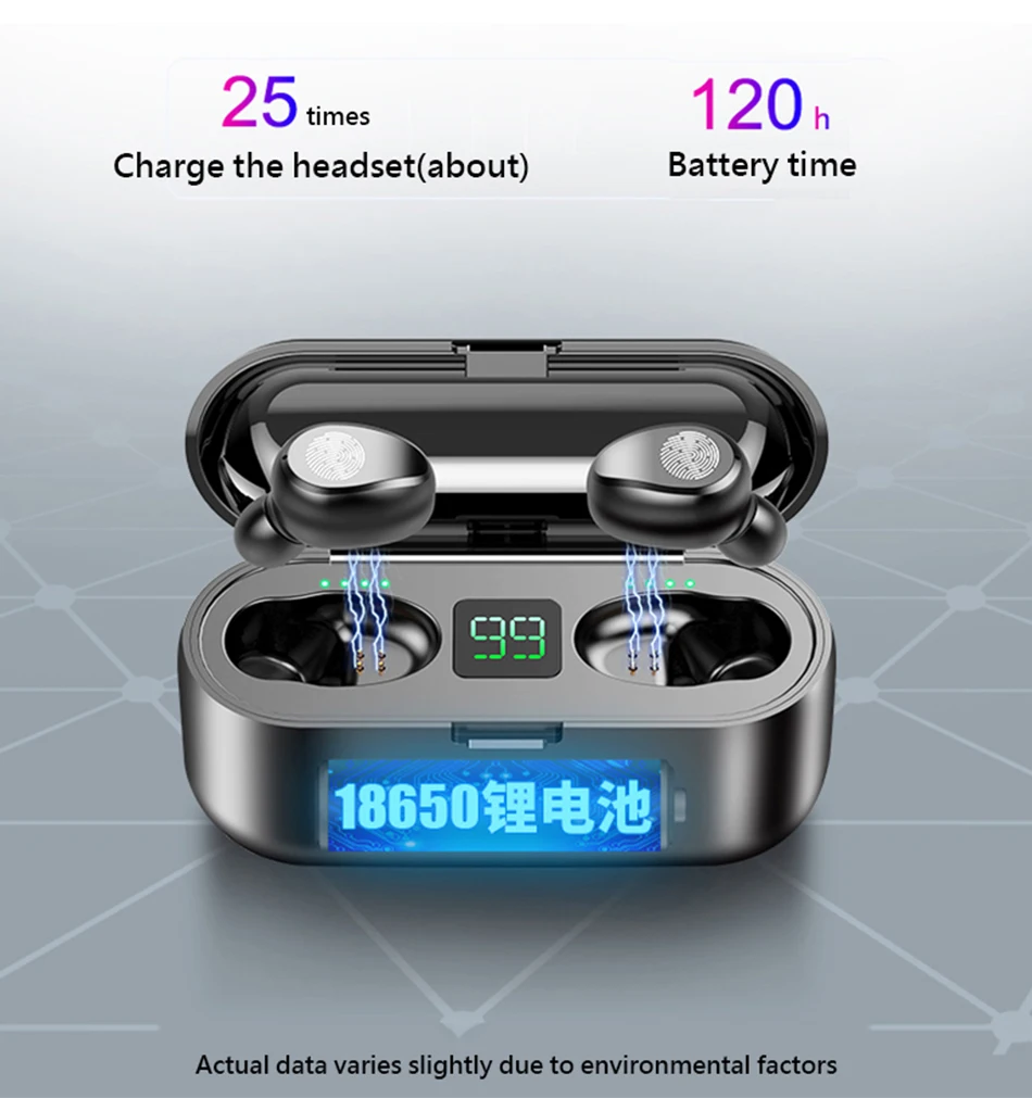 Беспроводные наушники Bluetooth V5.0 F9 TWS, беспроводные Bluetooth наушники, светодиодный дисплей, 2000 мАч, внешний аккумулятор, гарнитура с микрофоном