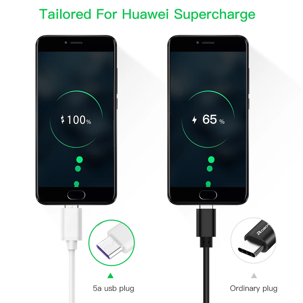 Для huawei USB 5A type C кабель P20 Pro lite mate 9 10 Pro P10 P30 lite V10 USB 3,1 type-C супер зарядный кабель