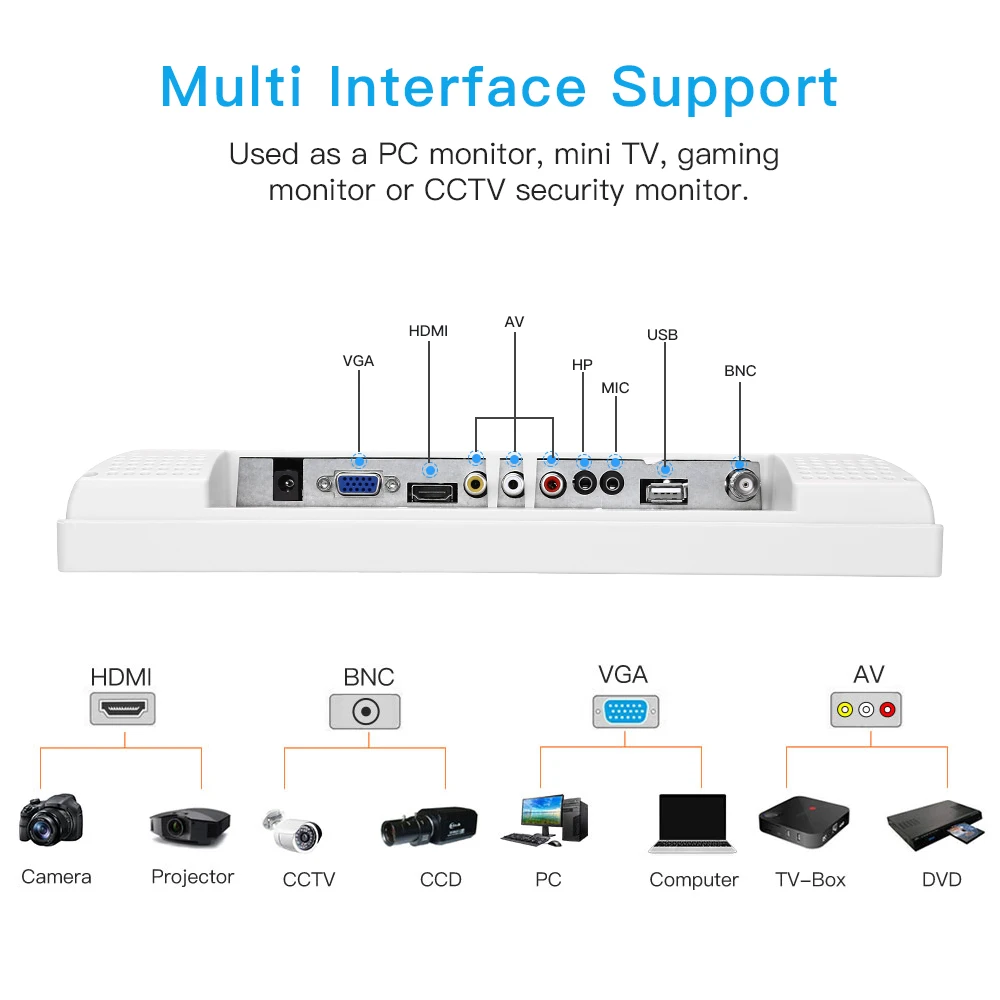 Eyoyo EM12A ЖК дисплей 12 дюймов 4:3 HDMI BNC компьютерный монитор 800x600 с AV VGA USB динамиком