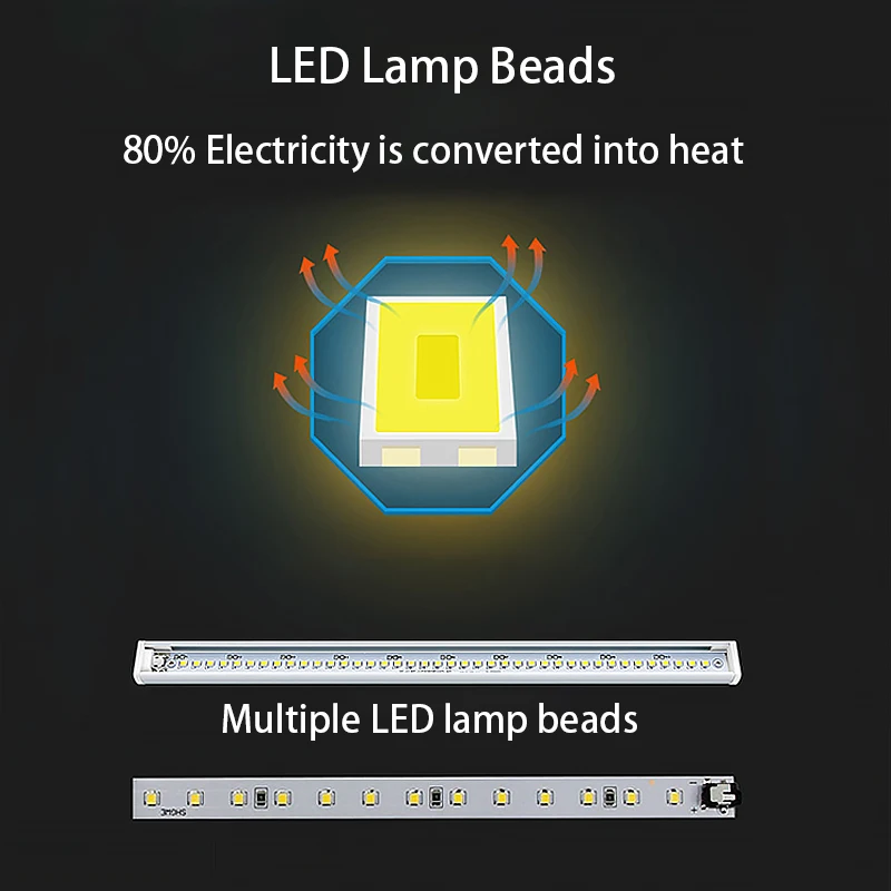 14 leds cabinet light touch to adjust ligth cupboard wardrobe bed lamp led under cabinet night light for closet stairs kitchen free global shipping