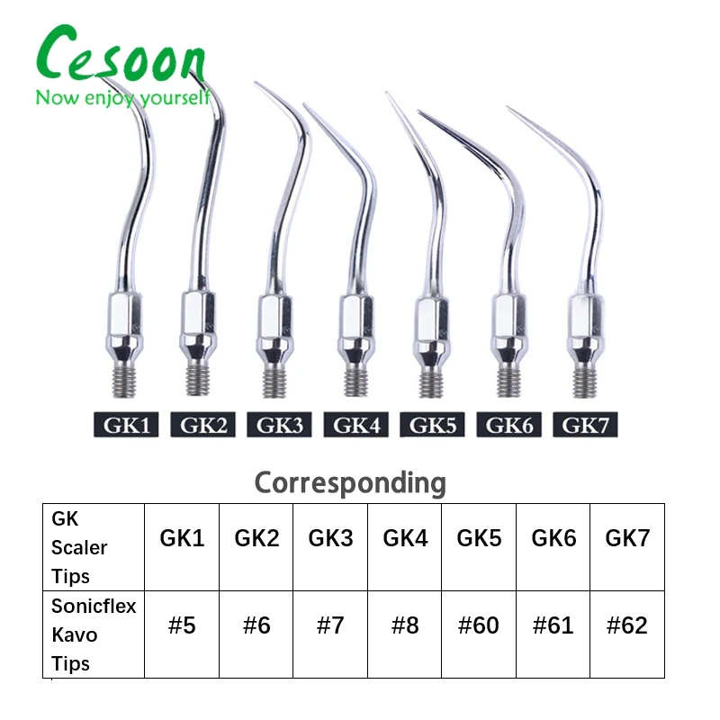 

Наконечники для стоматологического скалера, наконечники для периодонтической чистки зубов GK1, GK2, GK3, GK4, GK5, GK6, GK7, подходят для KAVO наконечник ультразвукового скалера