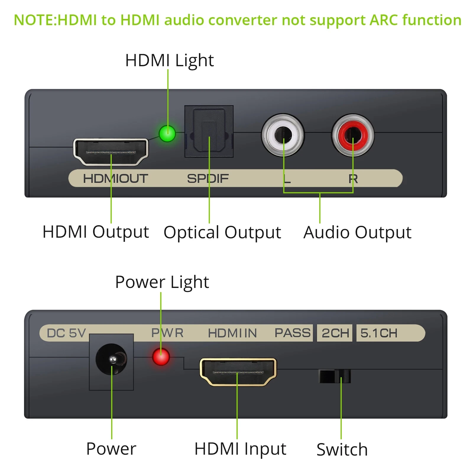 HDMI-совместимый с оптическим Toslink Spdif R/L RCA аналоговый видеоадаптер сплиттер HDMI в