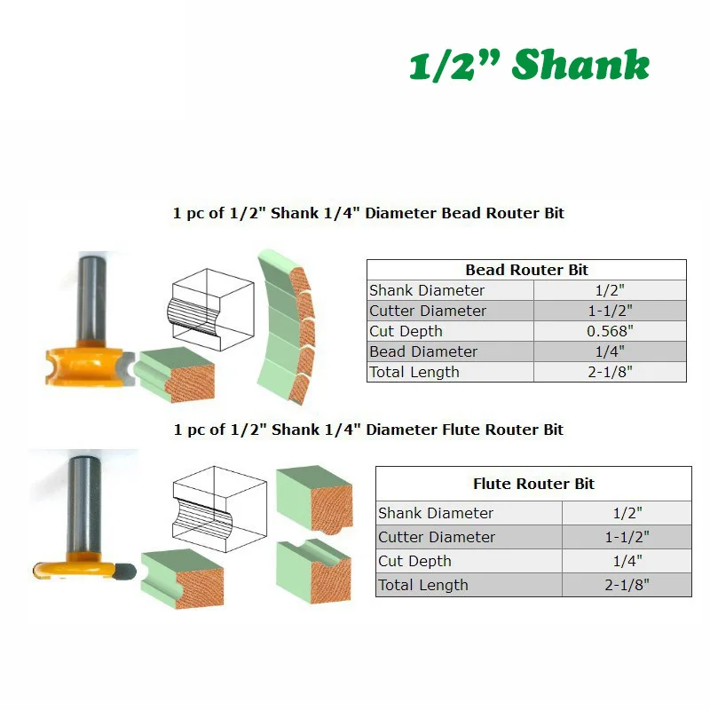 

2PC/Set 1/2" 12.7MM Shank Milling Cutter Wood Carving Canoe Flute and Bead Router Bit Set Tungsten Cobalt Alloy Wood Cutter Bits