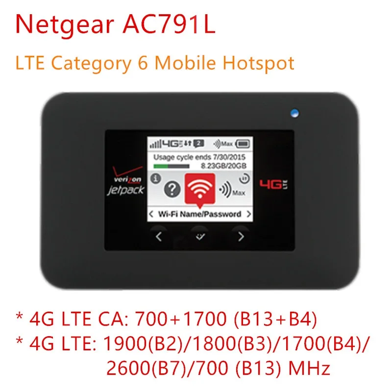 Разблокированная Мобильная точка доступа Netgear AC791L Verizon Jetpack 4G LTE AC791 4g lte роутер