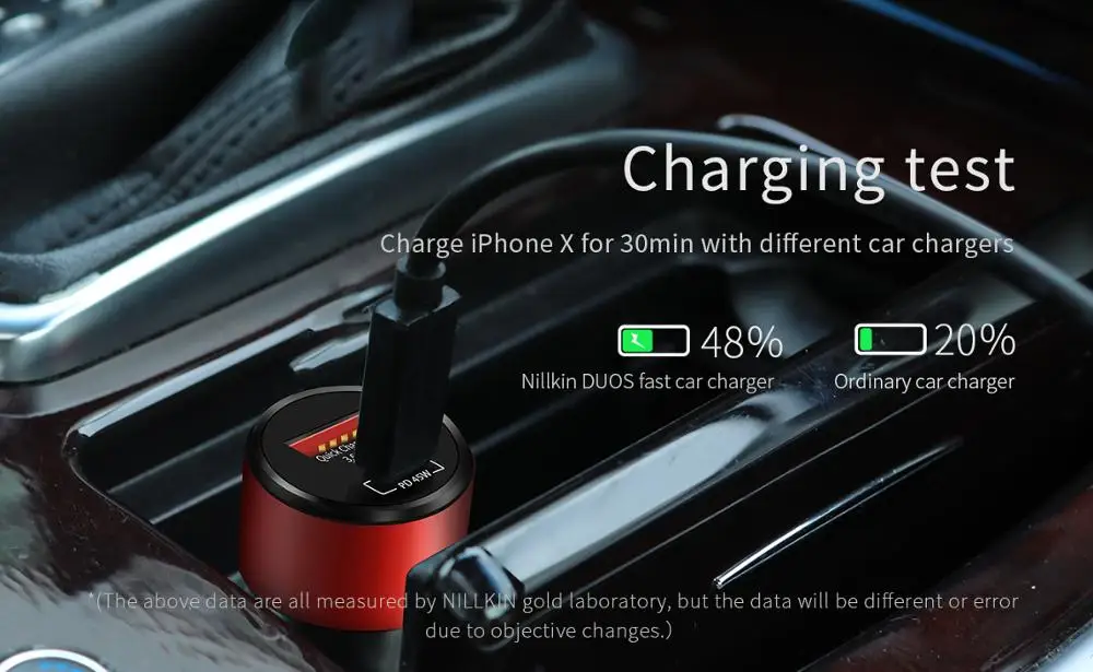 65 Вт PD3.0 автомобильное зарядное устройство USB Quick Charge 3 0 nillkin Type C PD быстрое для