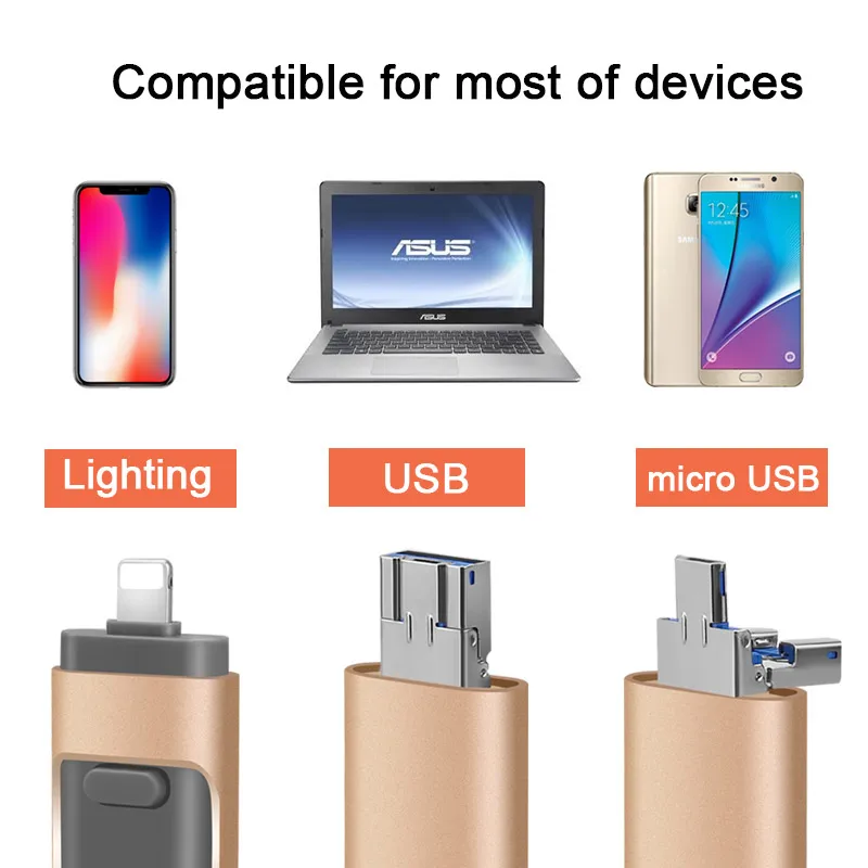 Флэш-накопитель USB для iPhone X / 8/7/7 Plus / 6 / 6s / 5 / SE / ipad OTG Pen Drive HD Picture Stick 16 ГБ 32 ГБ 64 ГБ 128 ГБ Плюс DIY ЛОГОТИП и DJ Music Pendrive USB 3.0 и Dropshipping