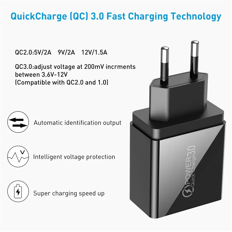 USLION 3A EU Plug USB зарядное устройство Быстрая зарядка 3,0 быстрый мобильный телефон настенные зарядные устройства для iPhone XS X 8 7 samsung Note 9 S9 S10 huawei