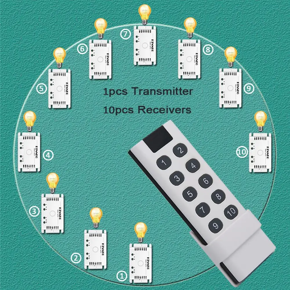 

KTNNKG 433Mhz switch Universal Wireless Remote Control AC 220V 10Amp 1CH RF Relay Receiver Transmitter for LED/Light/fan lamp