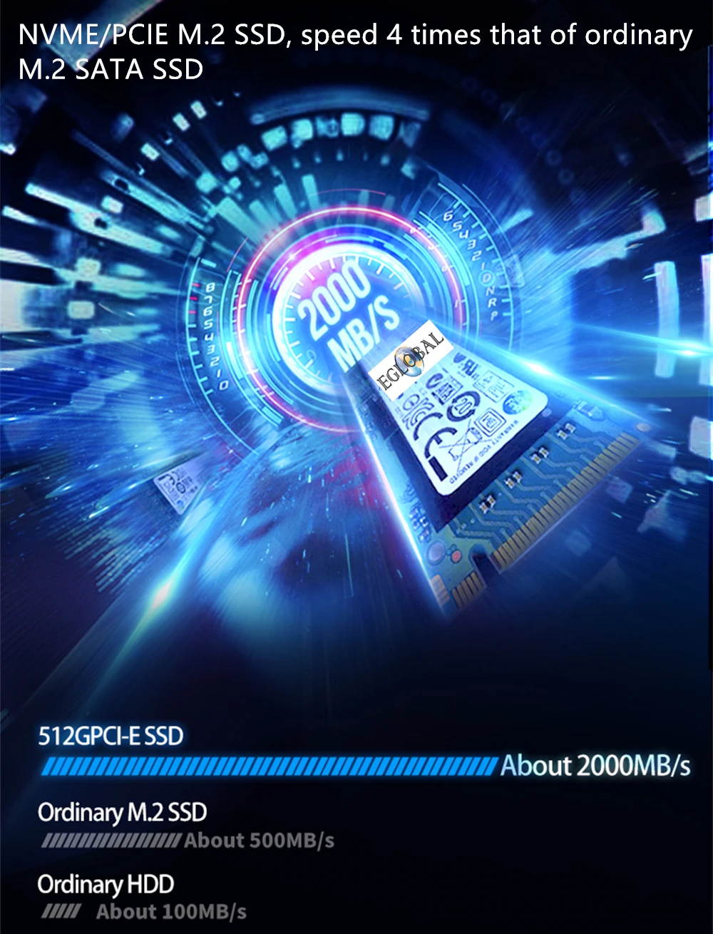 Eglobal Мини компьютер без вентиляторов i7 8550U/7560U i5 8250U/7260U 2* DDR4 Msata+ M.2 SSD микро ПК Win10 Pro Скелет аудиовидеоцентра Nuc VGA HDMI