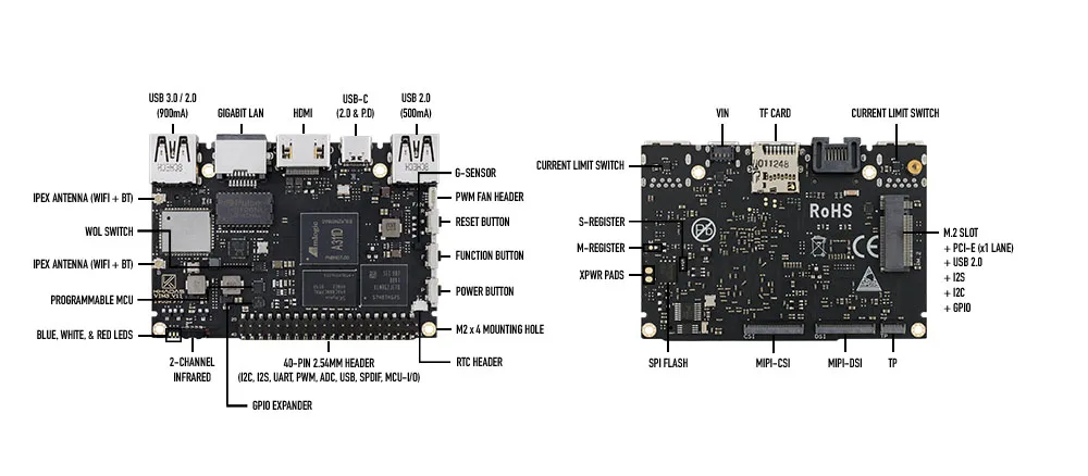 Khadas VIM3 SBC: 12нм Amlogic A311D Soc с 5,0 топами NPU | 2 Гб+ 16 Гб(базовая модель
