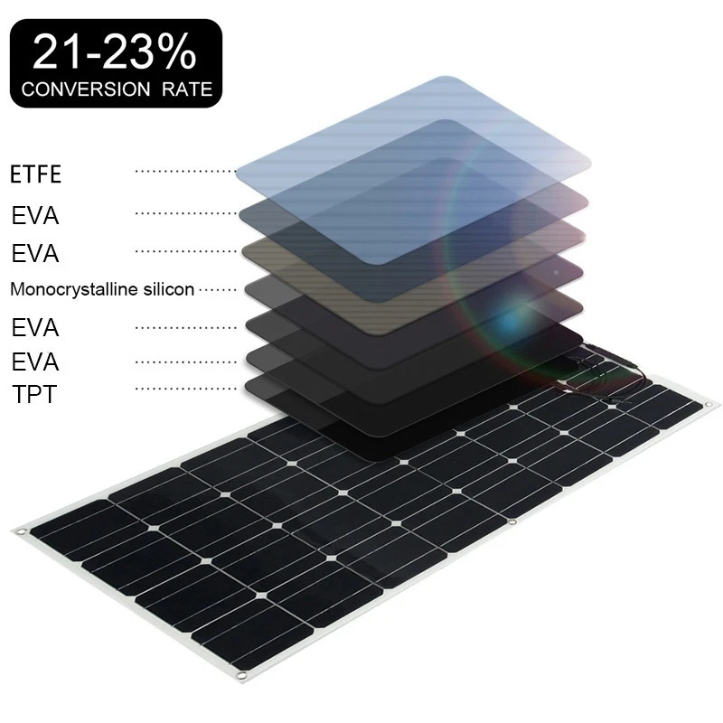 Солнечная панель ETFE 18 в 120 Вт монокристаллическая ячейка Гибкая солнечная из ПЭТ s