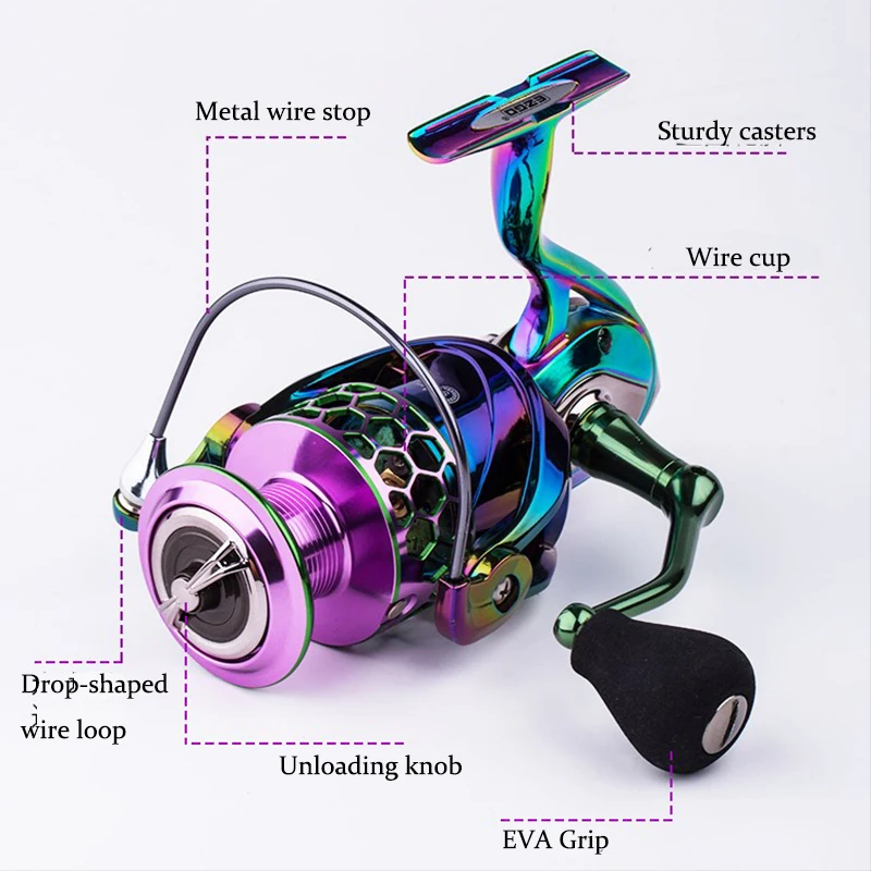 LOAWE SG1000 SG2000 SG2508 SG3000 SG4000 SG5000 SG6000 Spinning Fishing Reel 9+1BB Saltwater Fishing Tackle