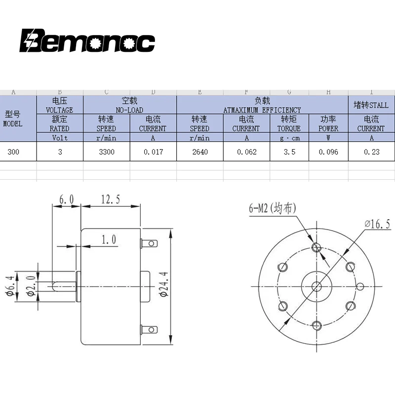 

Bemonoc 10PCS High Speed 3V 3300Rpm Brush Electric Micro for DIY Fan Mini DC Motor Small size DC Motor For Electronic Toys