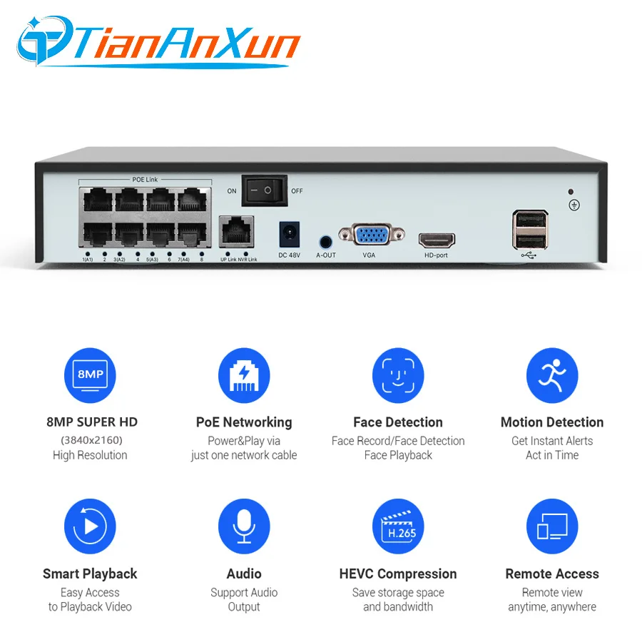 Купить Видеорегистратор Tiananxun 4K Poe Nvr 8 Мп, система видеонаблюдения H.265, сетевое видеонаблюдение с функцией обнаружения лица и аудио для Ip-камер Onvif