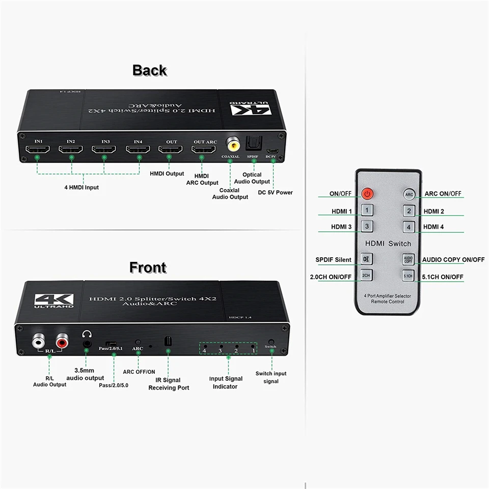 2020 4K HDMI переключатель 4x2 с дистанционным оптическим Toslink и коаксиальным выходом 4