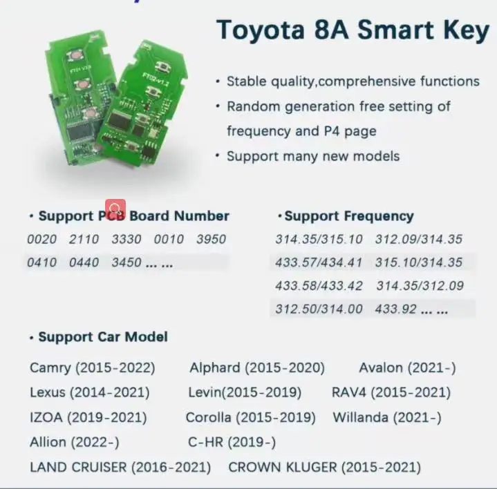 LONSDOR умный универсальный дистанционный ключ 8A w/чехол для Toyota Camry Alphard RAV4 Lexus K518 KH100