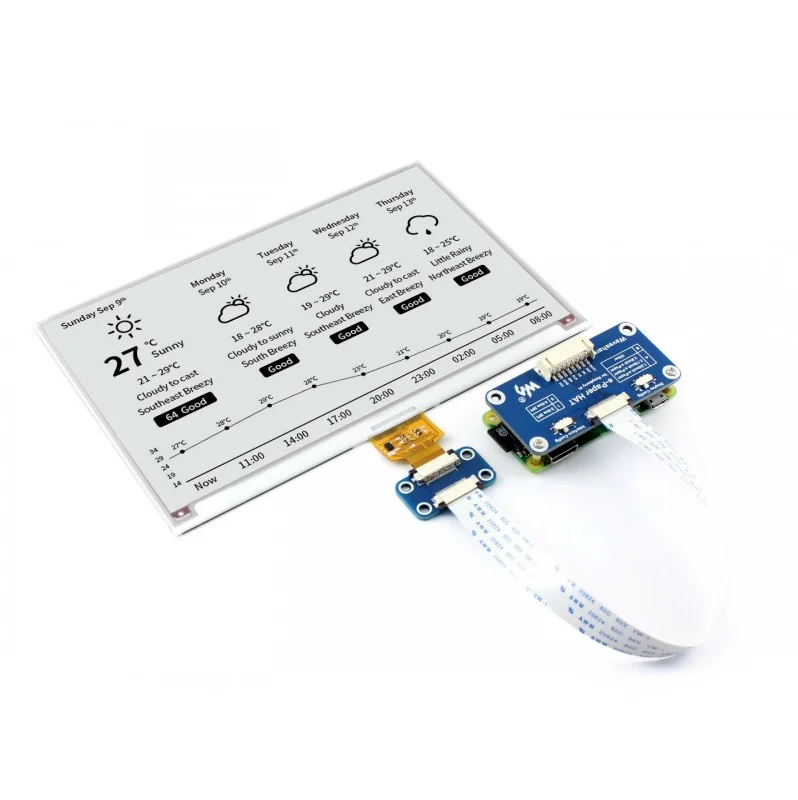 E-Ink Waveshare 800*480, 7, 5 ,  Raspberry Pi 2B/3B/Zero W, : , ,  SPI,